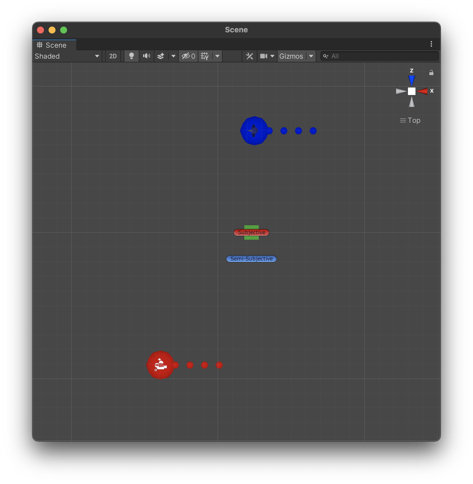 Layer scene which define level actors transformations